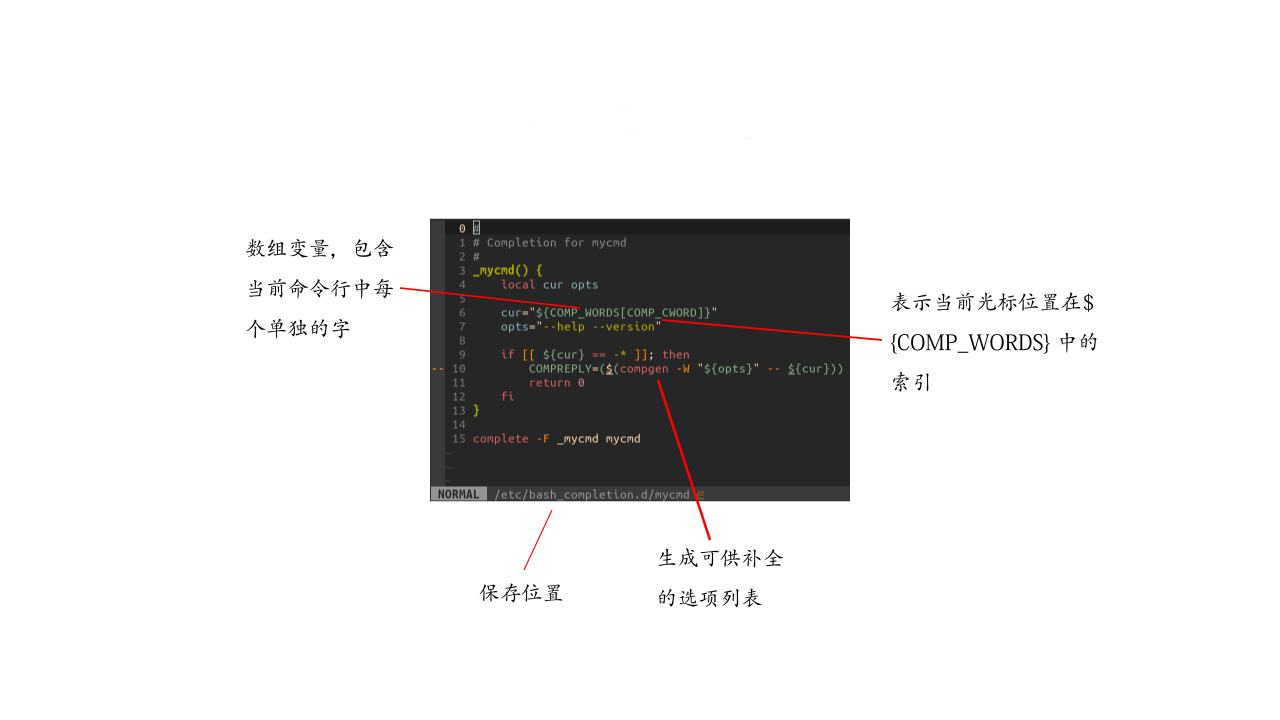 bash 可编程补全示例